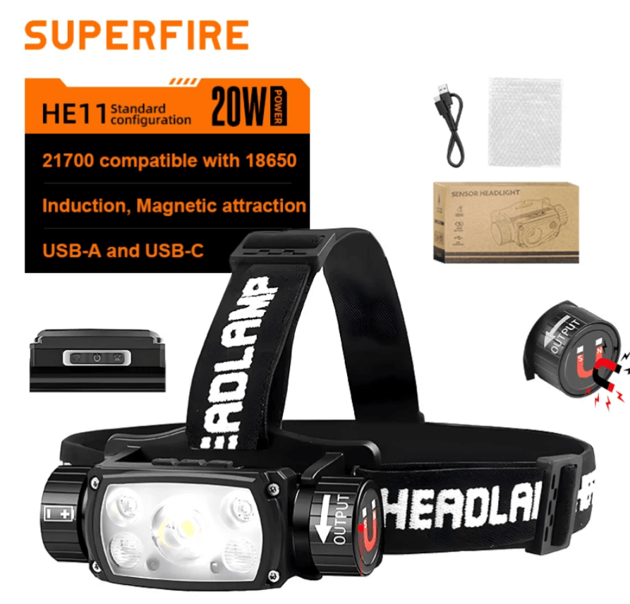 Ліхтар Superfire HE11 Black Фото 4